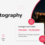 Wedding Photography Cost in Delhi